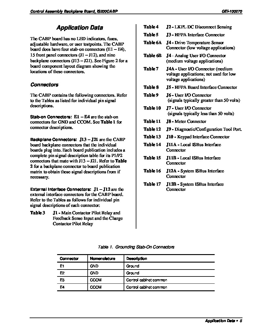 First Page Image of IS200CABPG1ACA Control Assembly Backplane Application Data.pdf